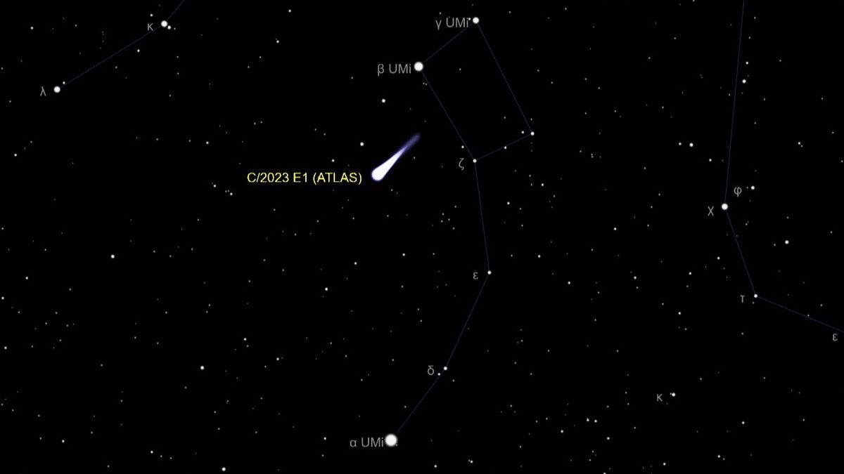 The way in which to see comet E1 ATLAS extreme throughout the sky in July near the Little Dipper